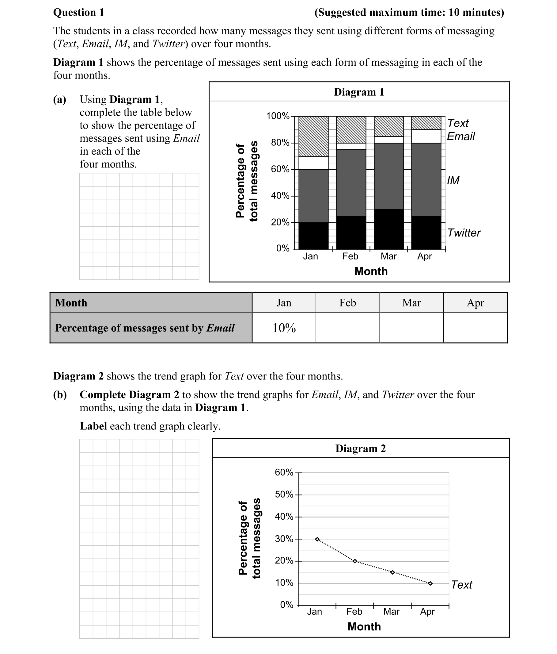 Question f1642c1d-d5ca-4b11-be8d-cbac6fe9d634