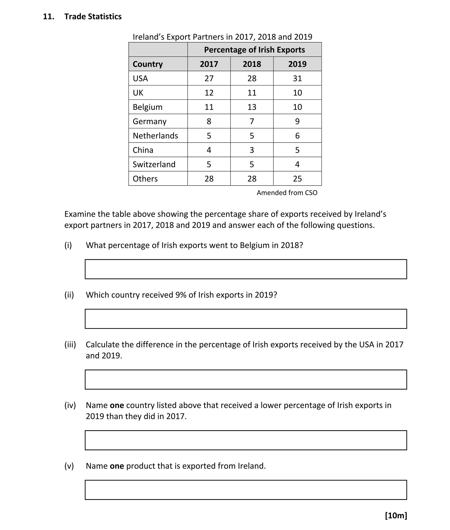 Question e1b0eba3-2214-4e0f-8edb-33c1fd46cff4