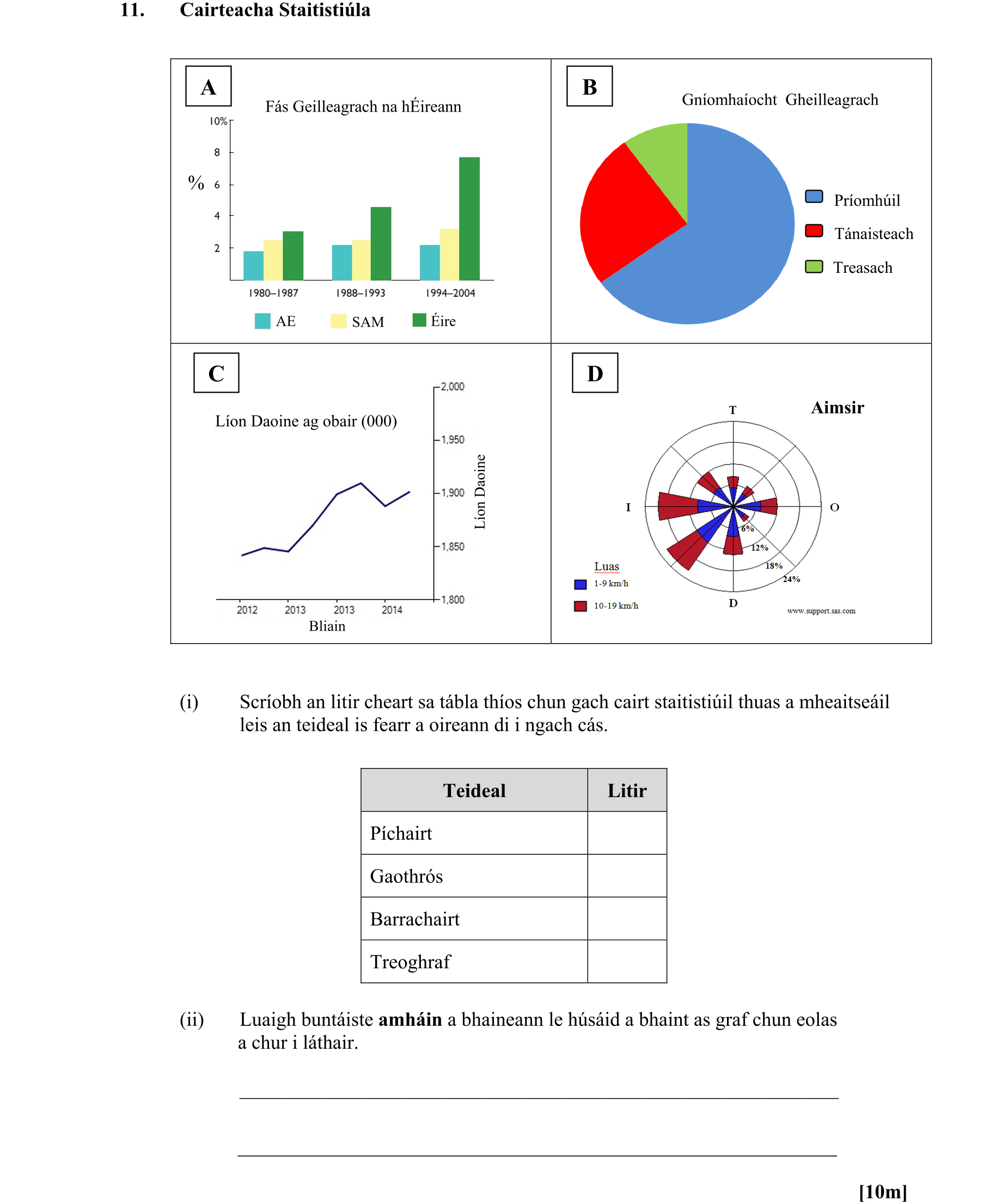 Question 9b590680-1a8a-4dbc-a20a-78d834c1de44