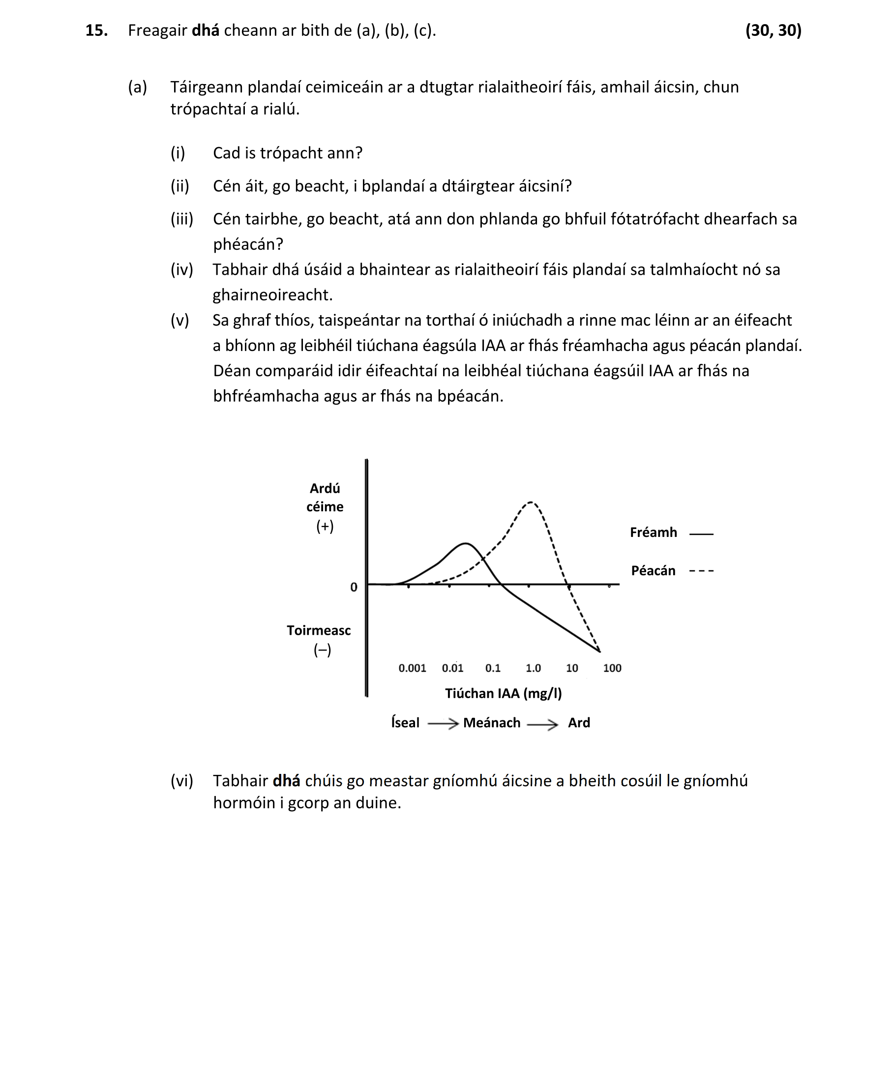 Question c547115d-5c0c-4380-9c2f-e89fcceca4b4
