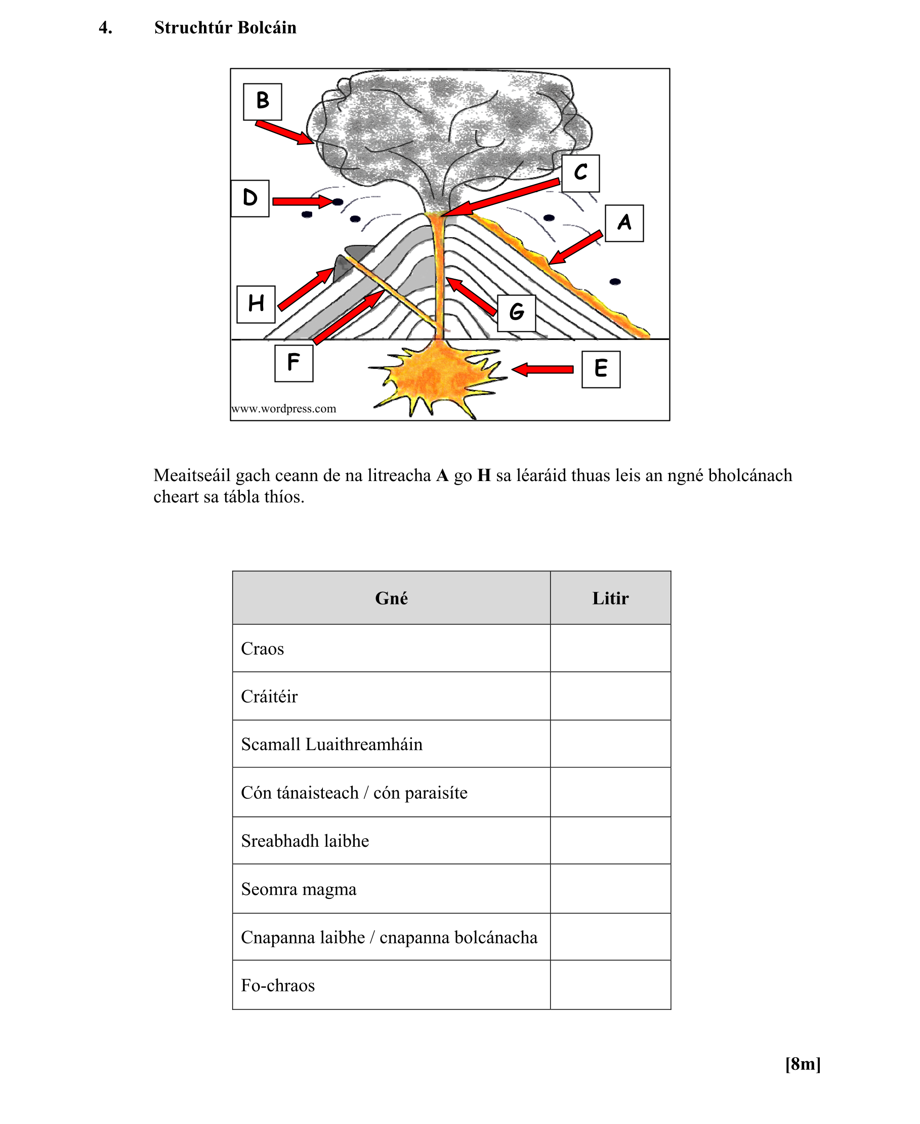 Question 891e396d-84ef-4a58-9e6b-4384e473187a
