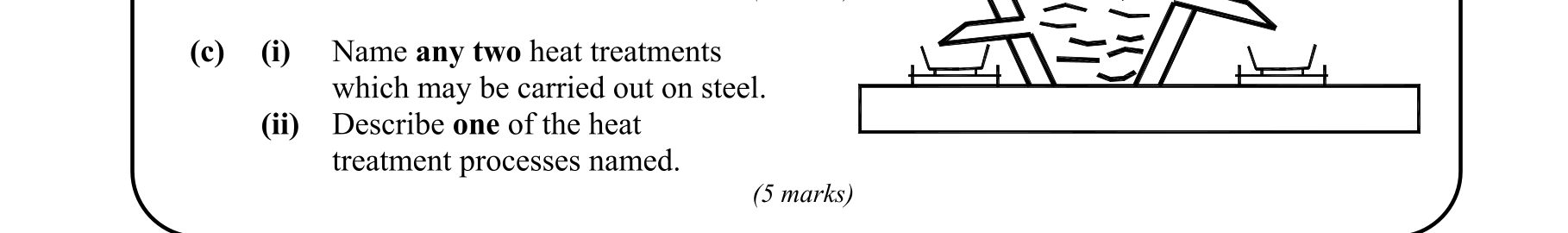 Question ad9d1ce7-7c8c-42f5-8603-85311cc3cc4a