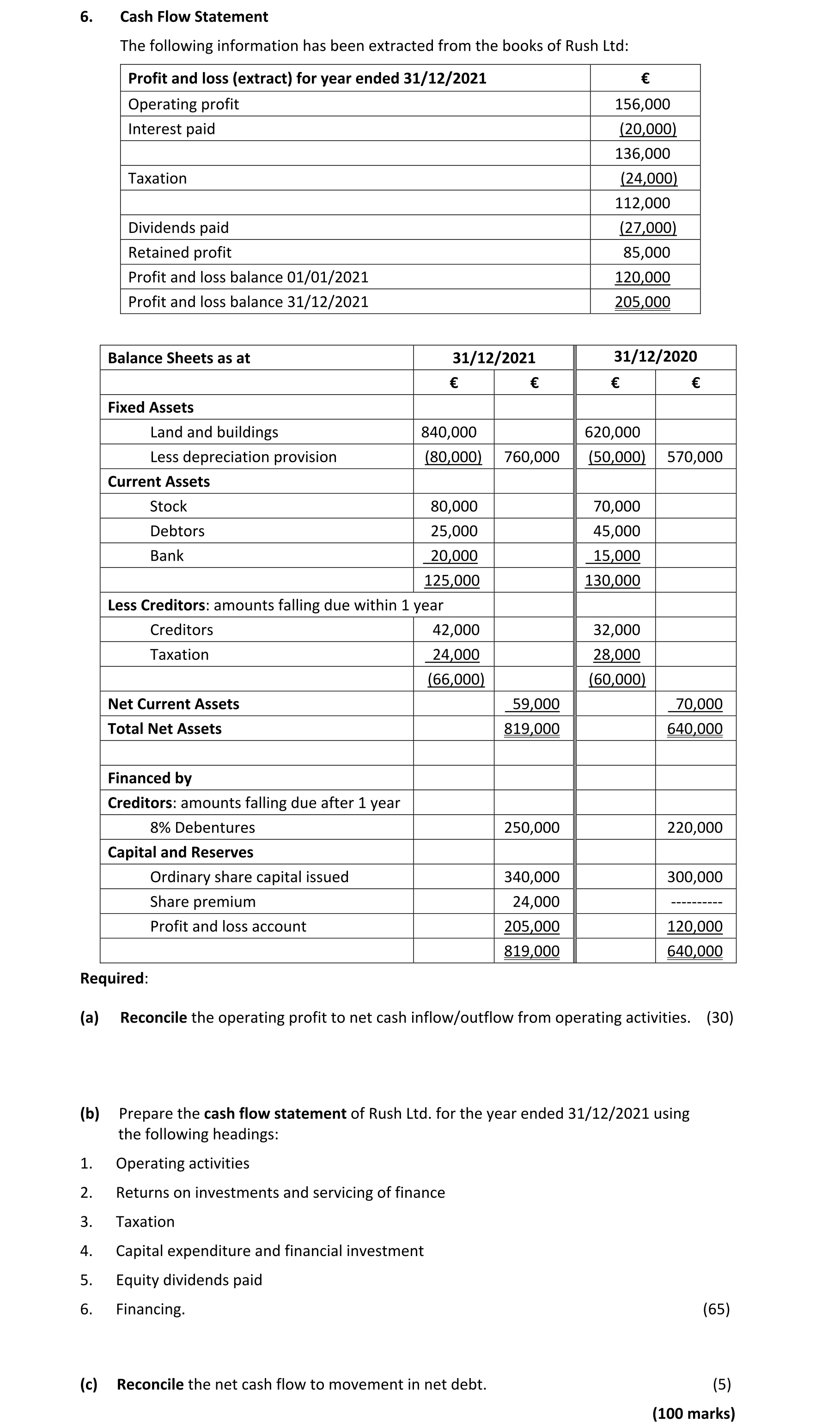 Question 3ec425db-5ffe-4dd9-9f8a-e601913296db