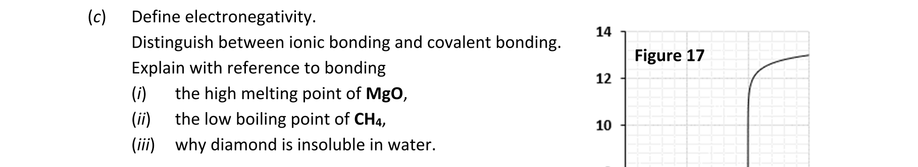 Question 6c9224f3-c148-42ee-ac86-1f32d8b5c05a