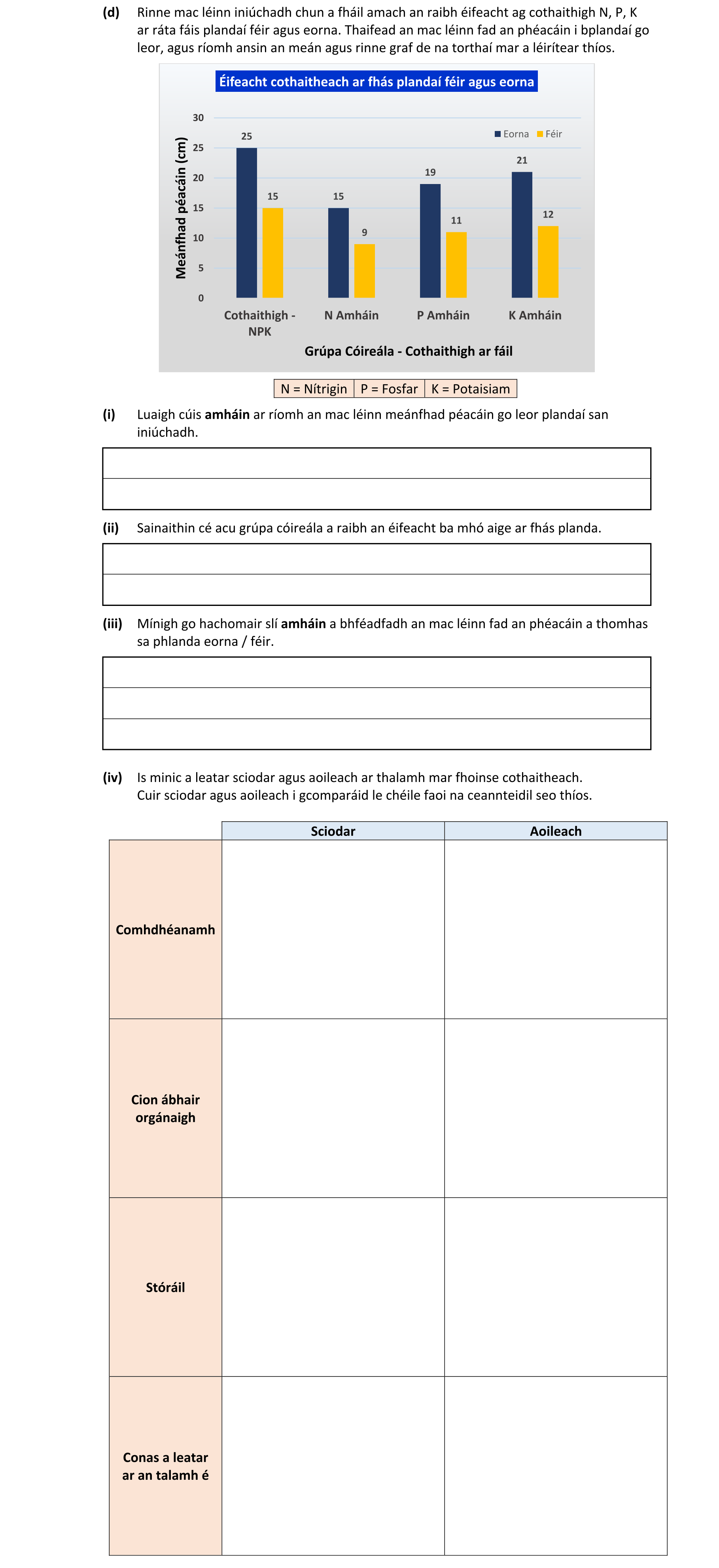 Question b43ea2be-a31a-434c-bc20-55e56930cda6