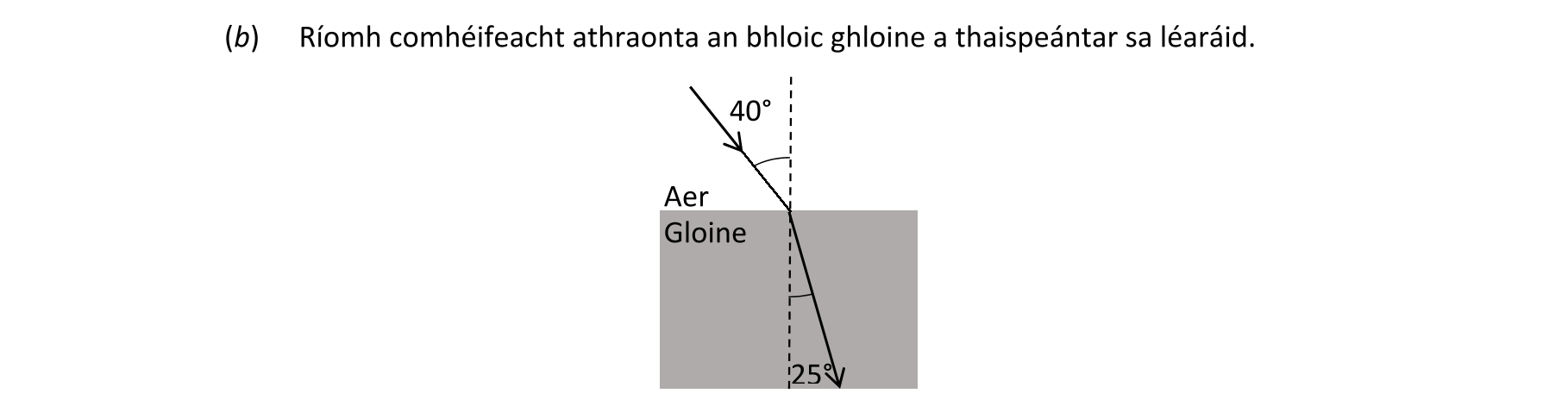 Question 227f916e-0c68-41d1-a125-cd9a641aac9e