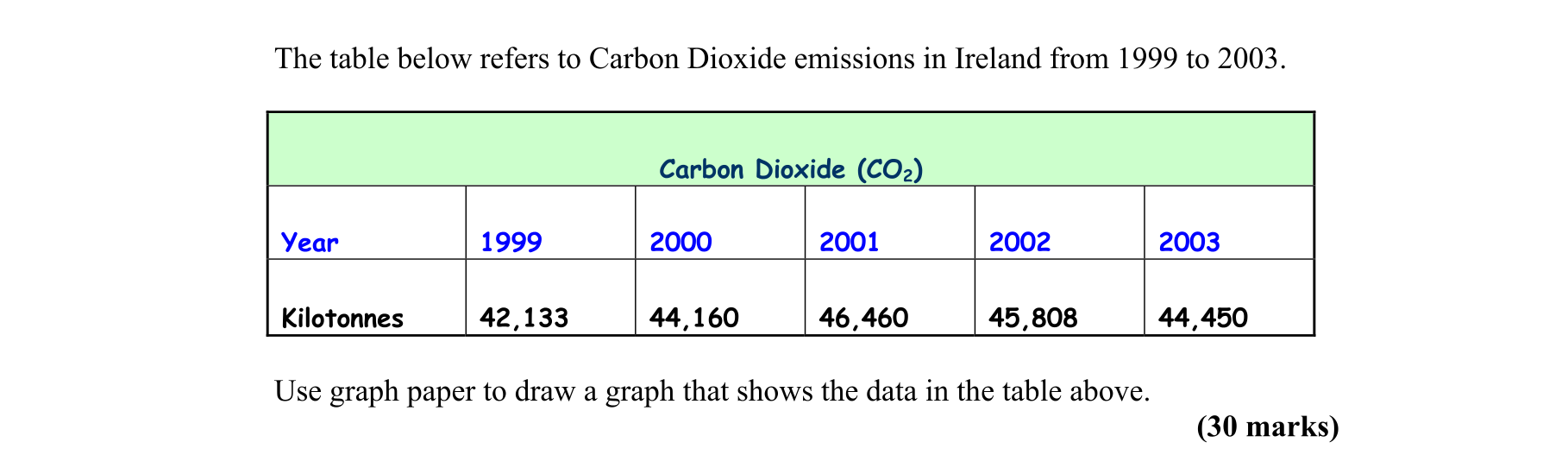 Question c51130cd-271c-41ef-9221-5e60ae55883c