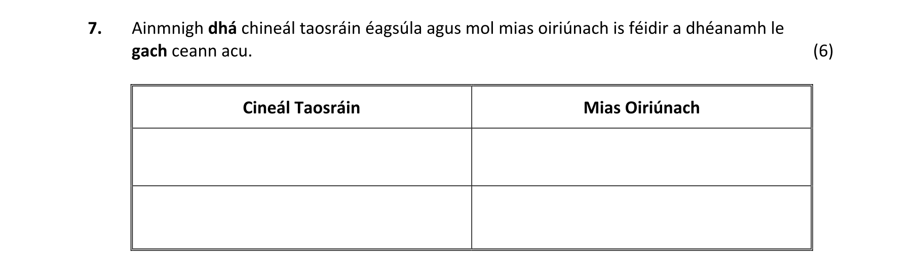 Question 2ae6ef7a-3de0-4520-9723-5bee9c6e3acb