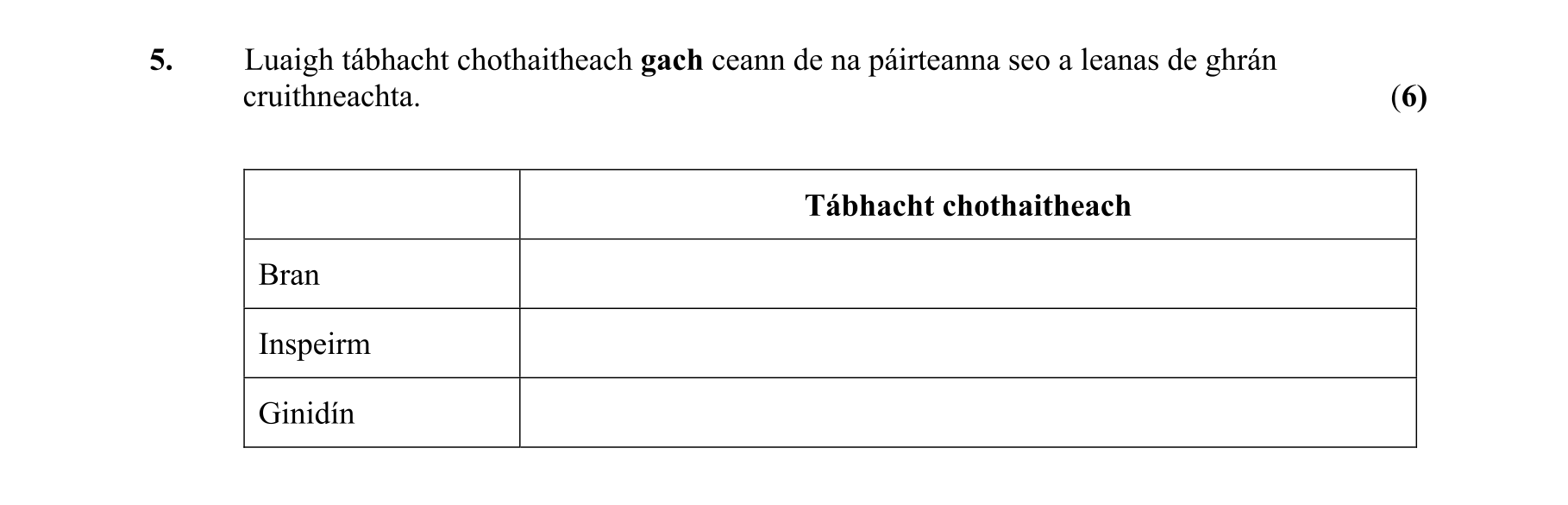 Question 29382636-0e41-45ce-b006-dfce2fdeccd8