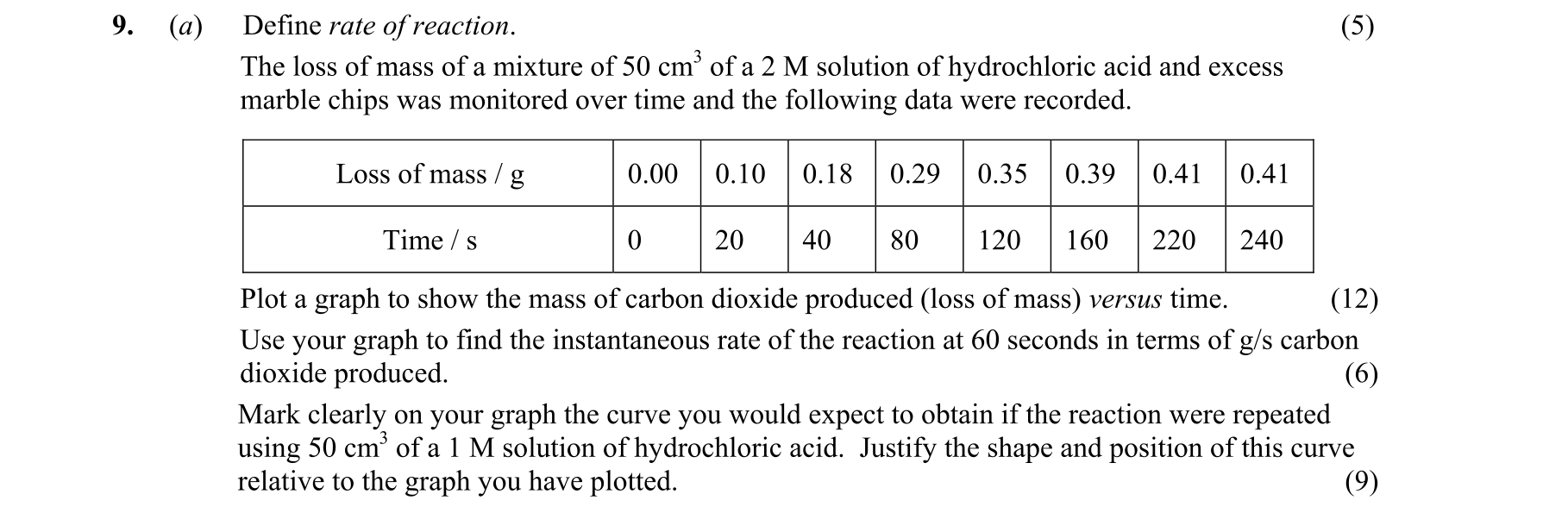 Question 02fbb9dc-24a0-47ad-b677-ee2920fa6e93