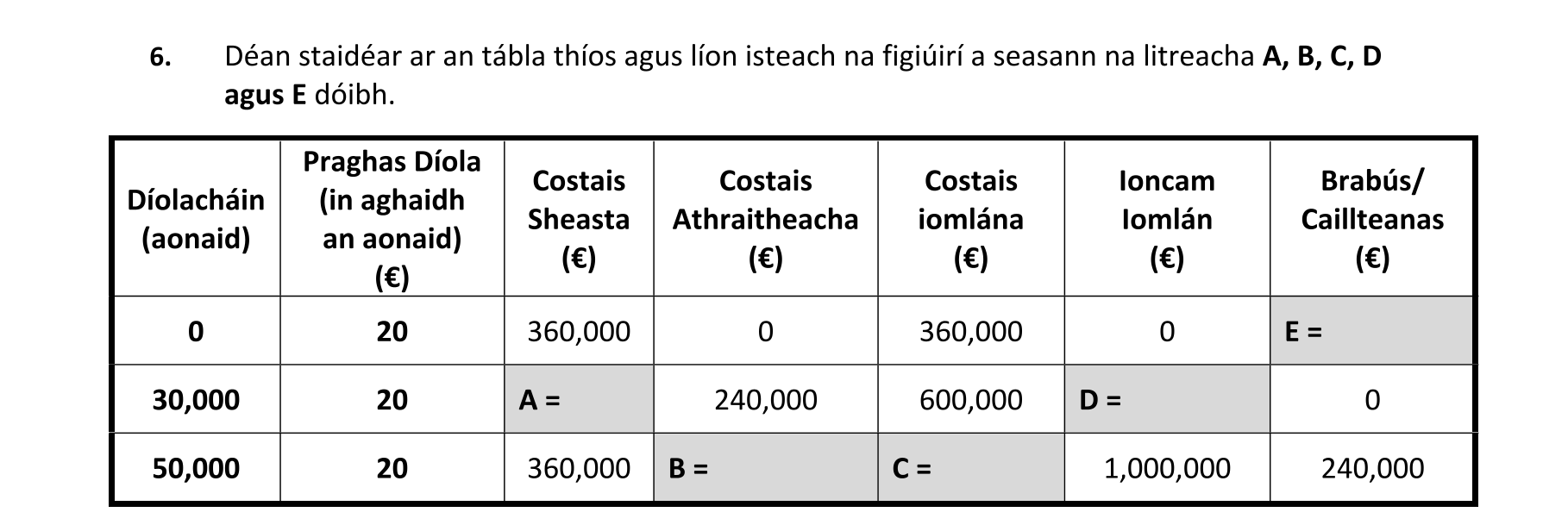 Question b109820d-9586-40fb-9584-784aa8c51c54