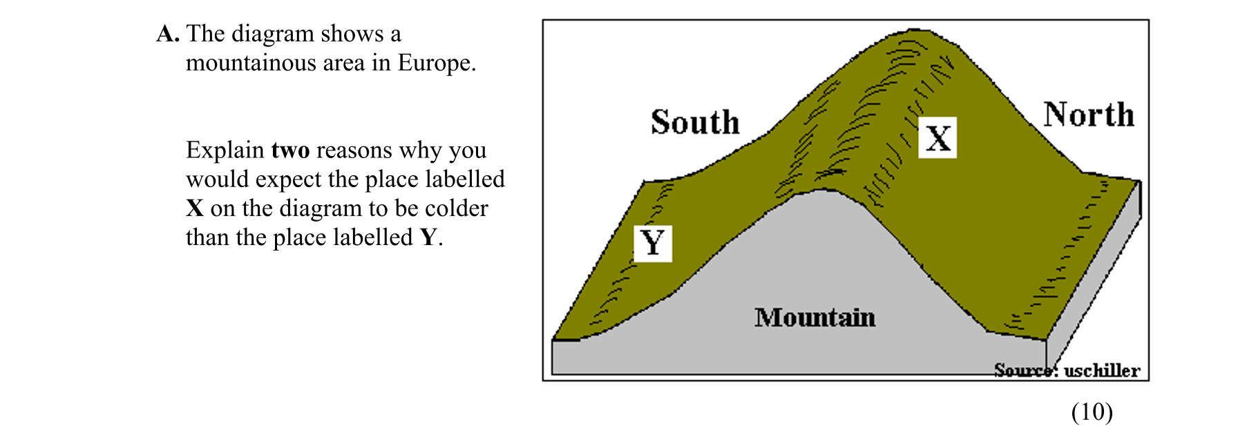 Question ab23d5fb-93d7-48ee-b276-73887448e855