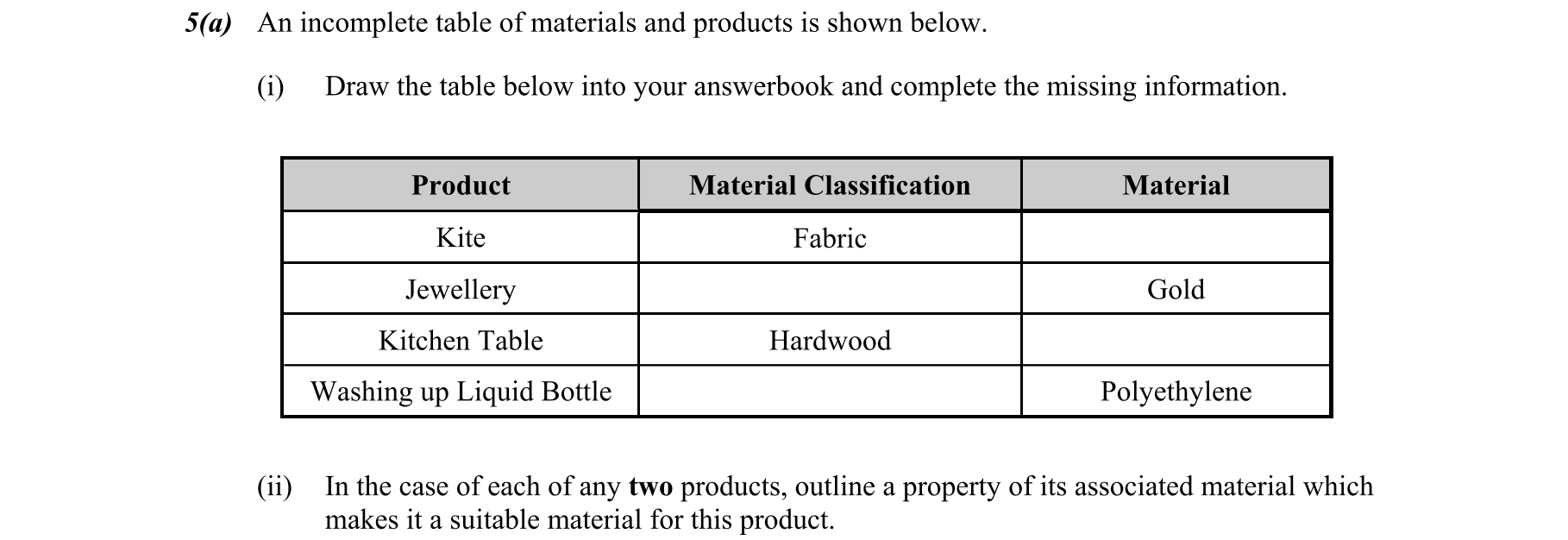 Question 871c55ff-ac35-47f4-ab4e-9014e1e9e2ab