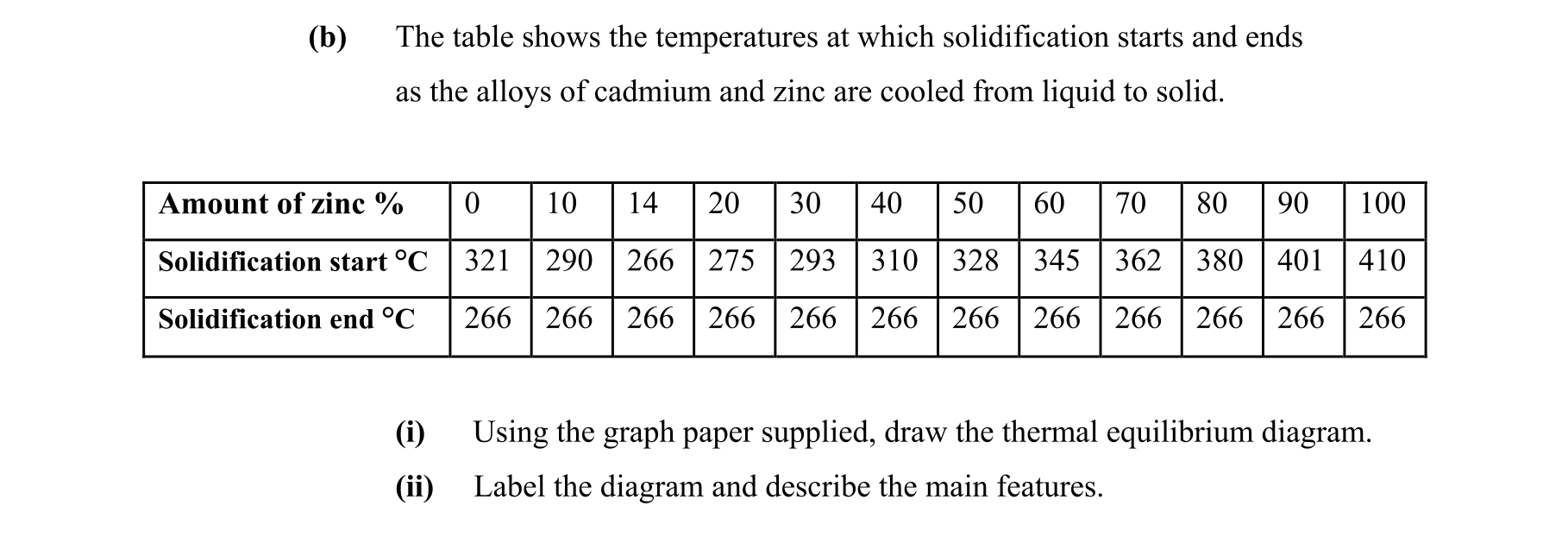 Question 42fc2c9f-2c76-4807-ac63-da5abcc325a4
