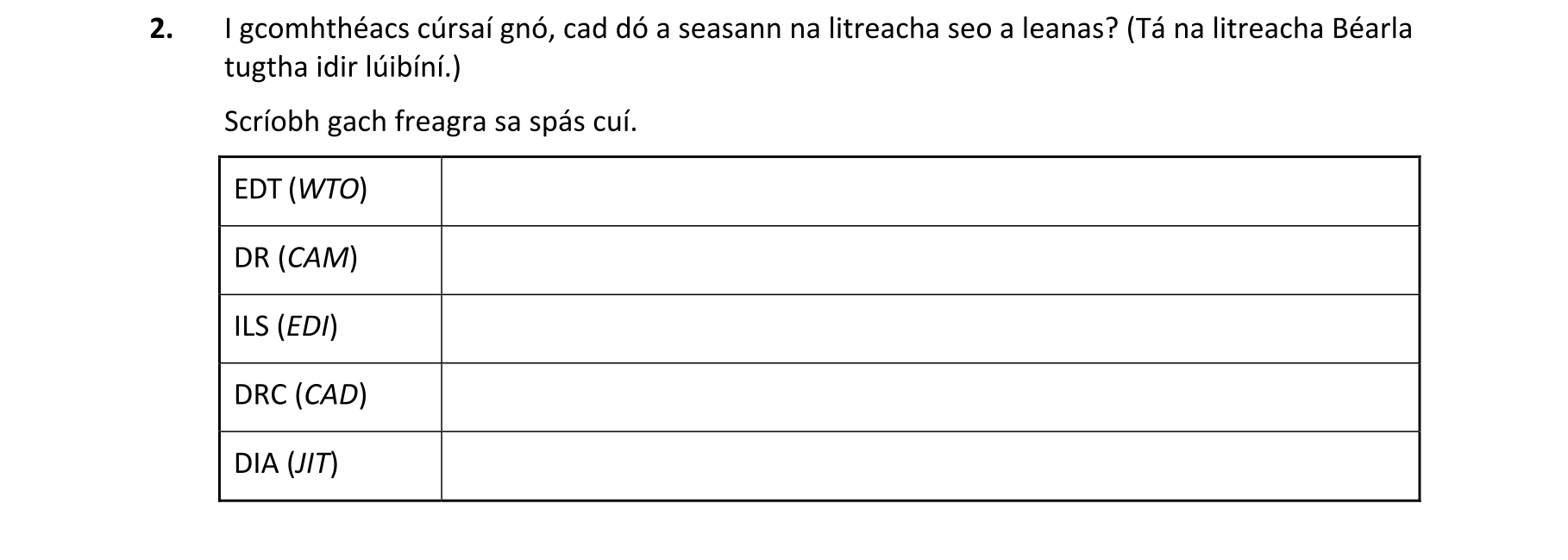 Question 2f3c5893-8424-42c1-8074-10ae67a0ea80