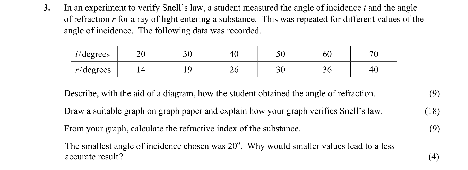 Question d91e9c89-799f-46d4-b765-6518e7b9d7d3