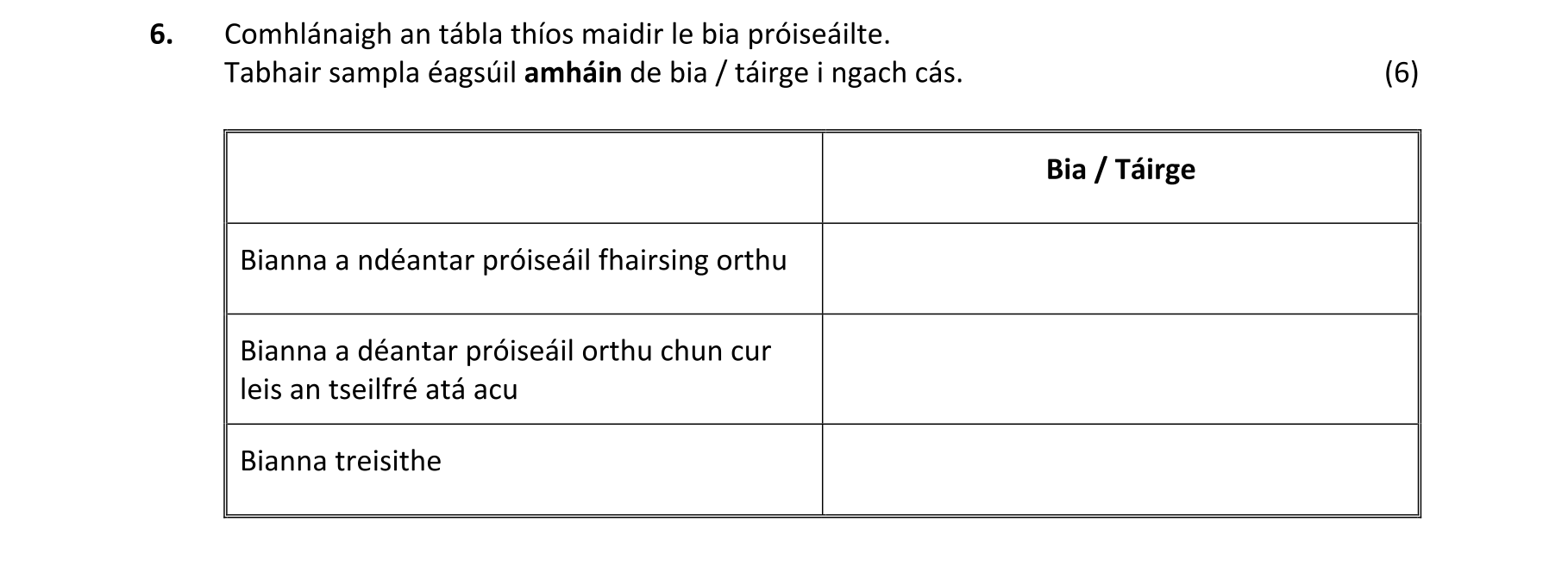 Question 079c242e-51b2-49c8-b460-008e9e426068