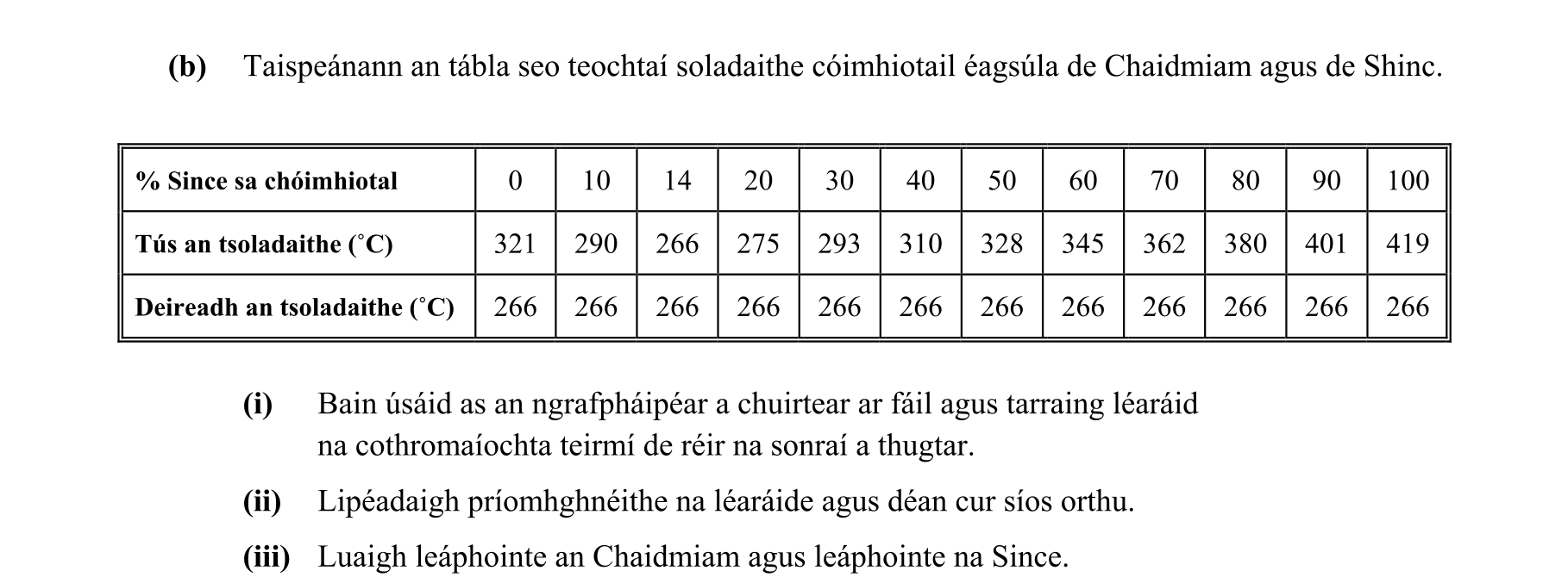 Question 5227379e-3b70-4425-ae9f-d854a842c819