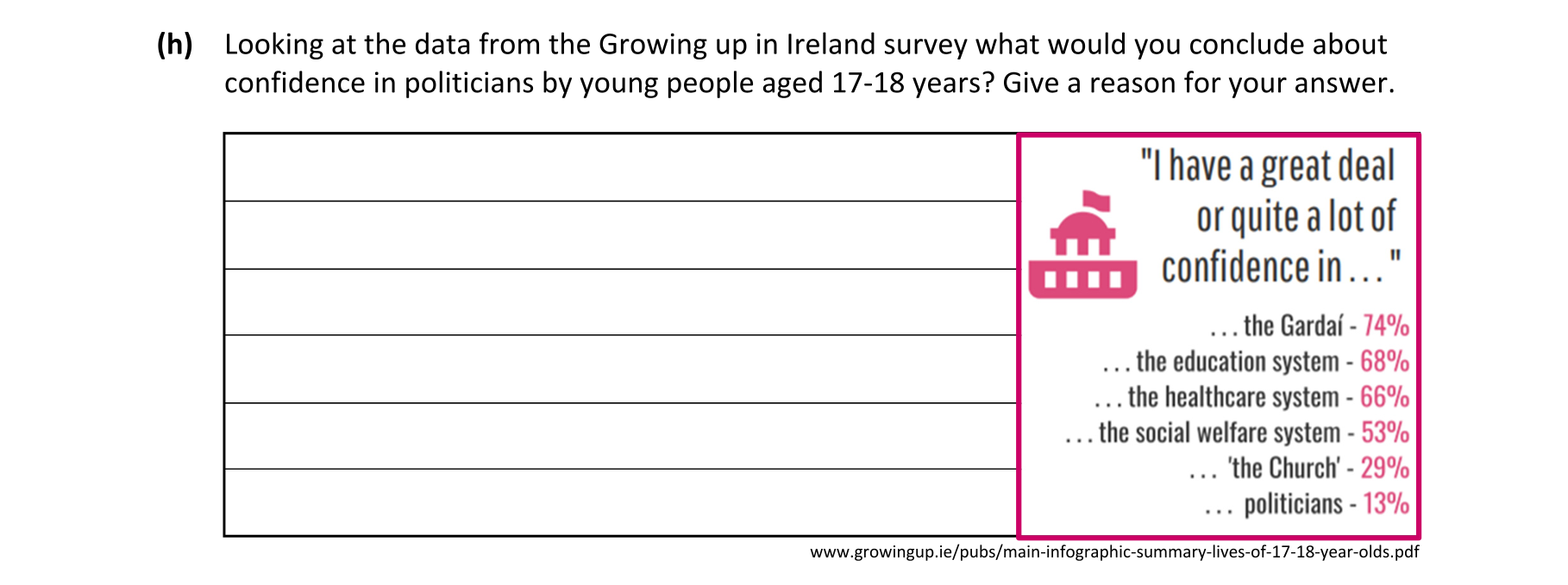 Question 23334def-fca3-411d-8934-413845fd72ad