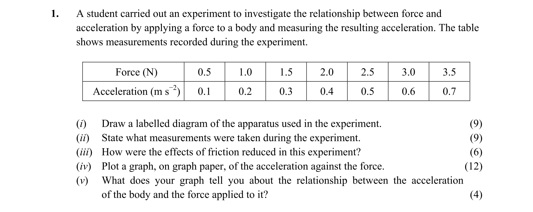 Question ce93dede-d9b4-477e-8f57-284a3cf92edb