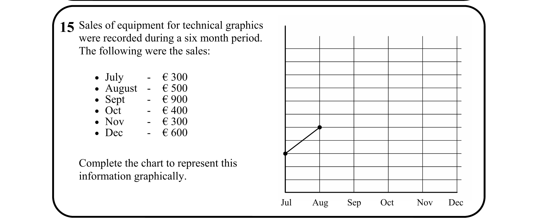 Question 98db4bec-d452-44e1-aa77-26730fea9fb1