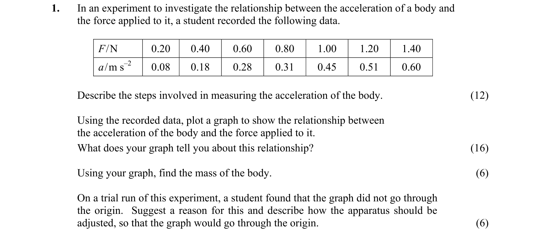 Question 774add25-16b1-4d9e-925c-38f216a04828