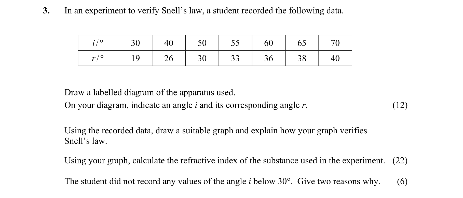 Question 9ee6edc7-f0e3-4d96-8c0d-971e9946f07b