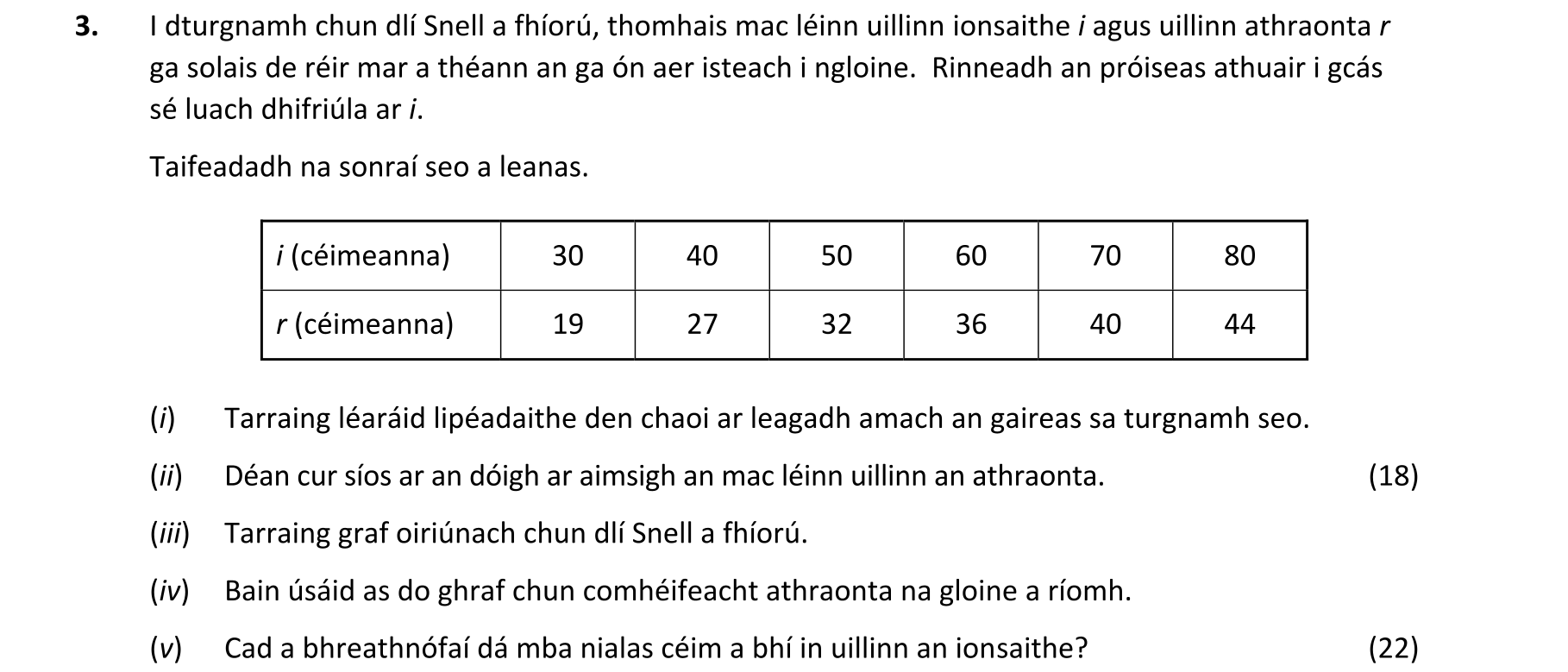 Question 3fc2966c-3839-4c18-8f74-dabfaa8ed584