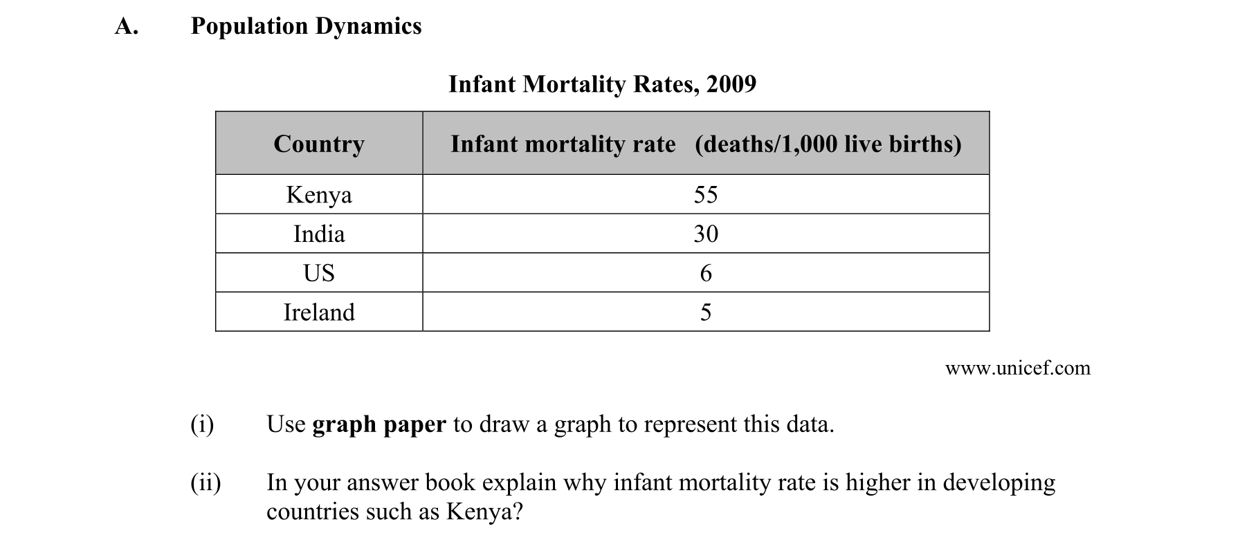 Question 907c9e86-e3d3-47fc-b261-b766c1b8f56e