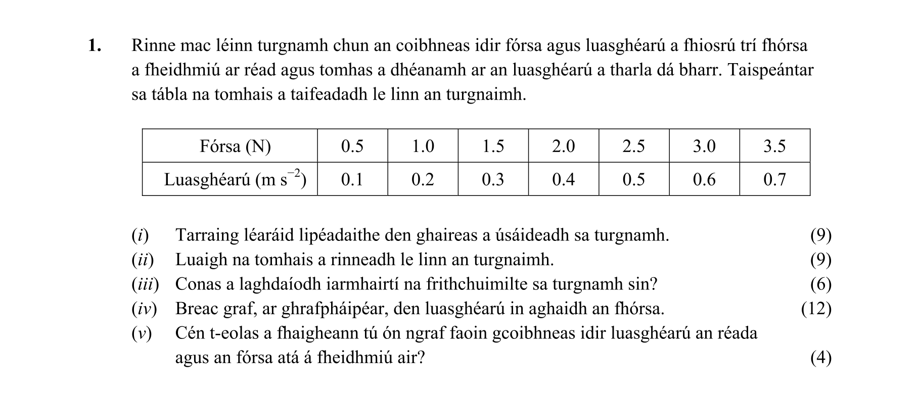 Question 52048f9c-f825-4550-9fd4-e5e10f52d179