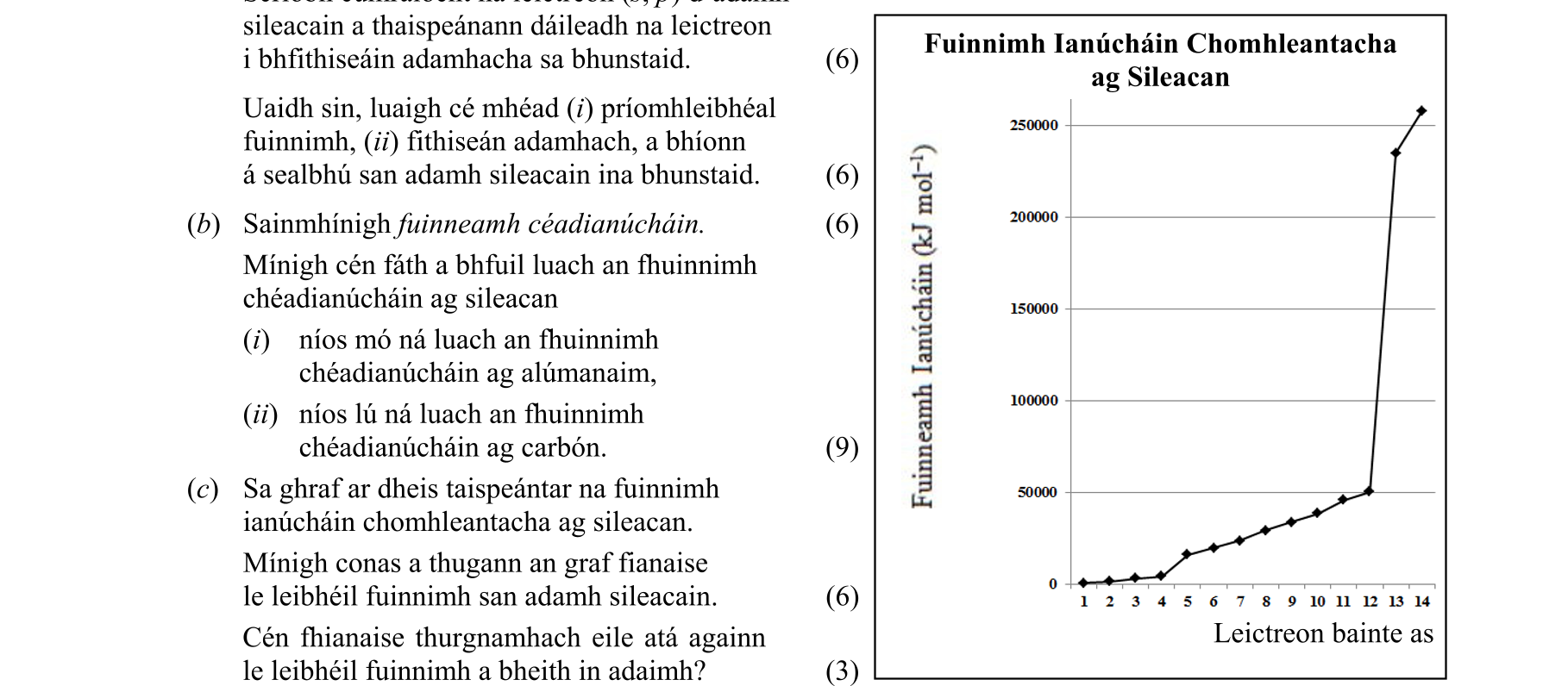 Question 9173684b-d569-4509-b0ae-cf1d398bccd3