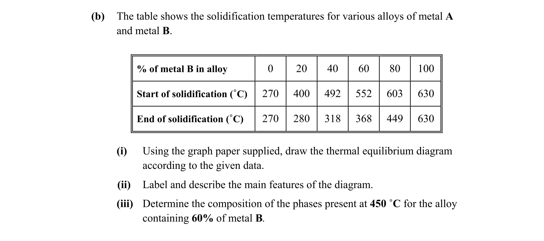 Question 1735b14e-4c7f-4dac-8602-9db9784176c0