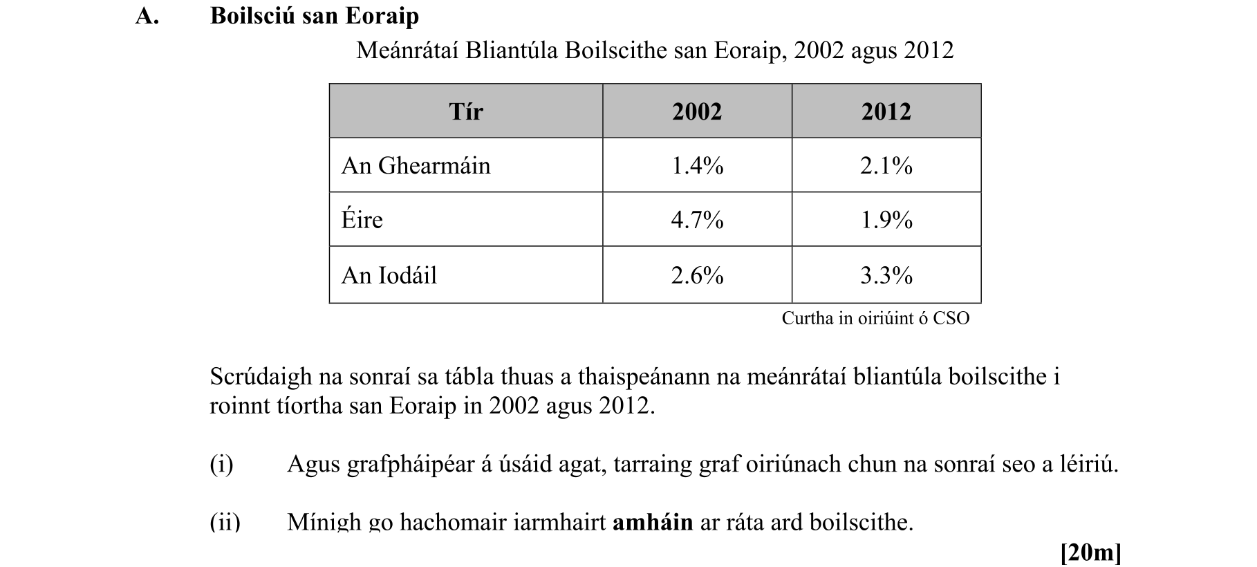 Question e7b245a3-38e0-44ce-abb5-40aa97e8e7a6