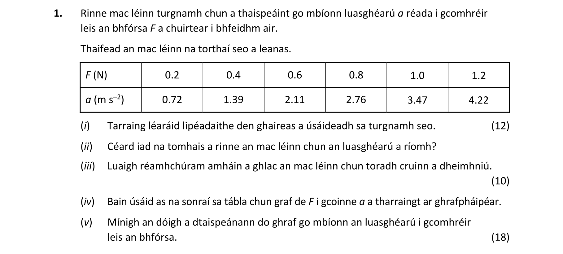 Question ffbac9b4-fd27-4b6a-9587-a8161a5b29fc