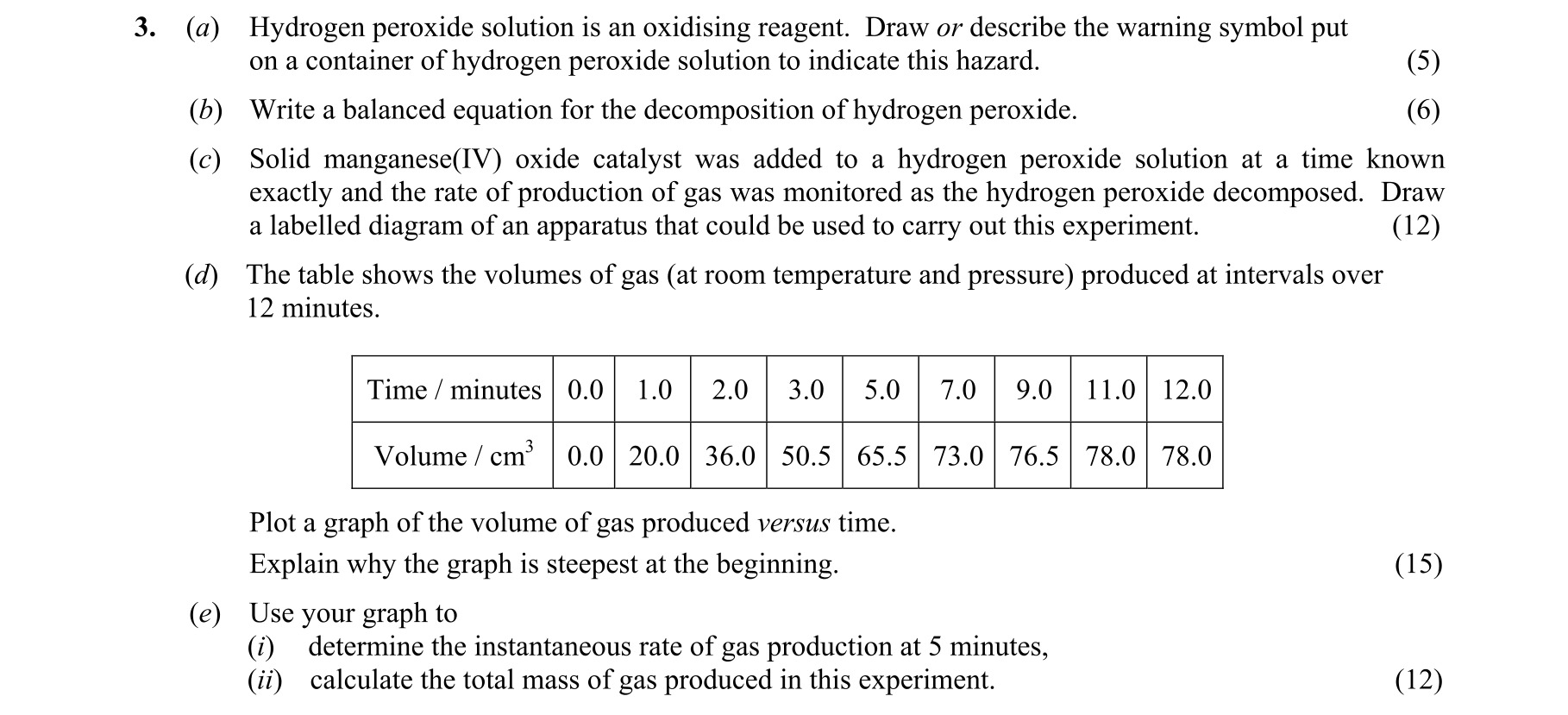 Question f6b9bcb2-be2e-40f3-9023-2ad7a89bf90d