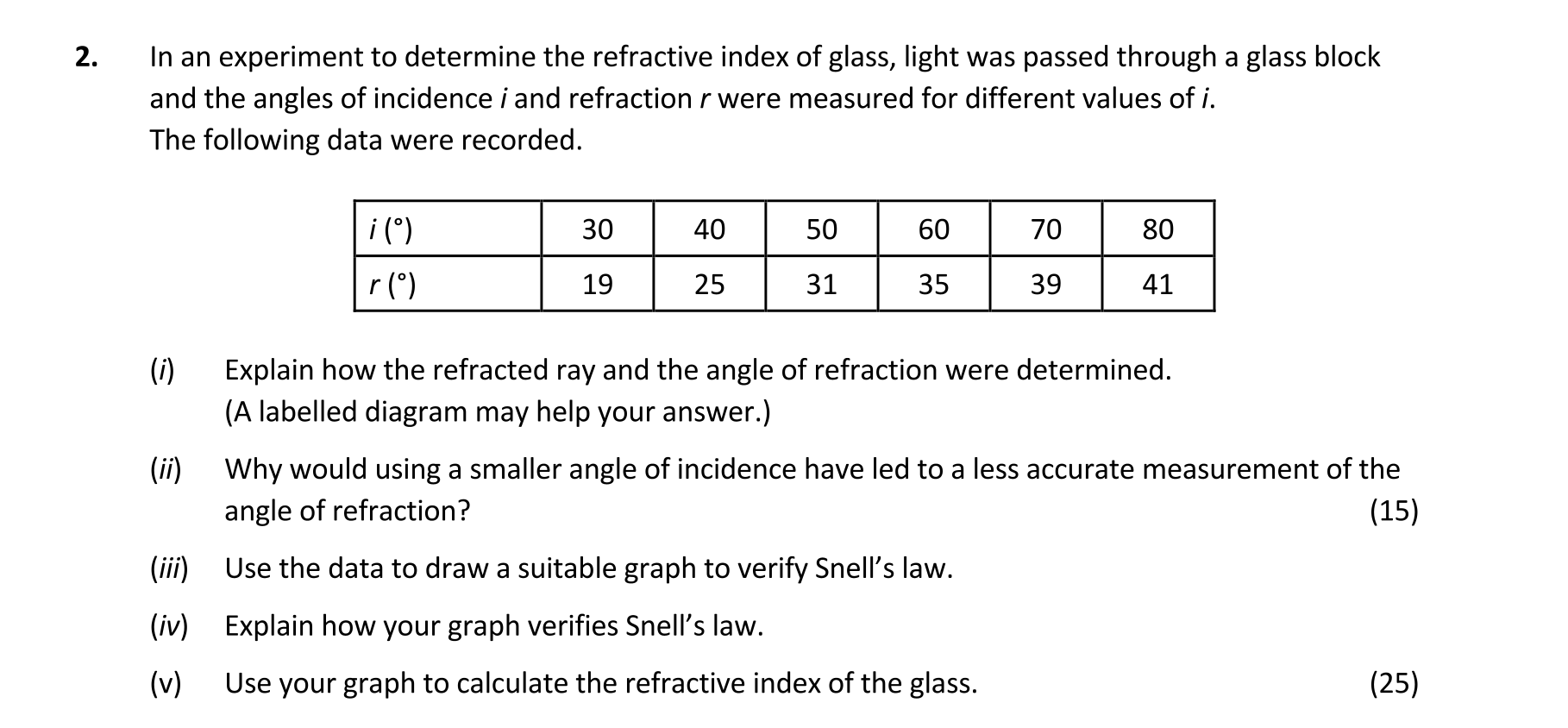 Question a65acad5-8733-4f46-ba50-b821e1070c93