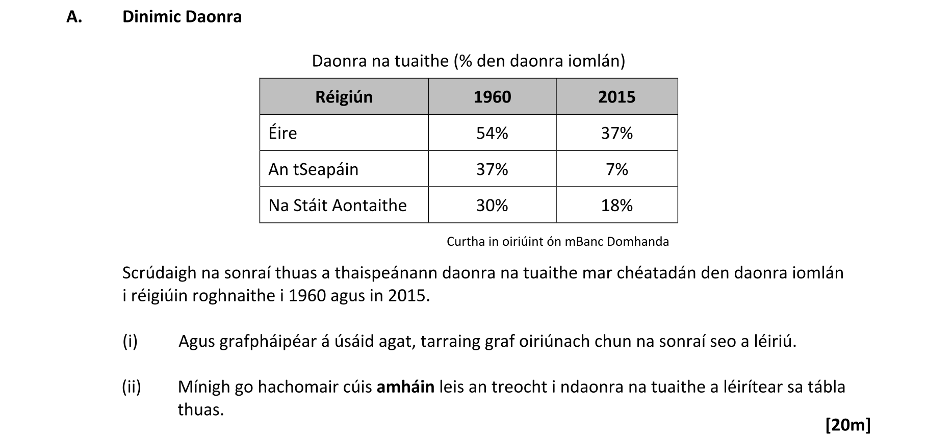 Question b5726c65-9f19-4ec2-858e-dddc193b6e08