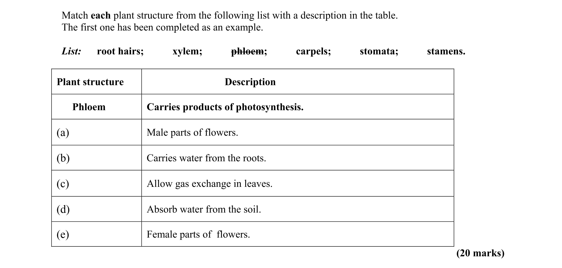 Question 1409889c-b7c8-40b6-86e4-9e30f2873edd