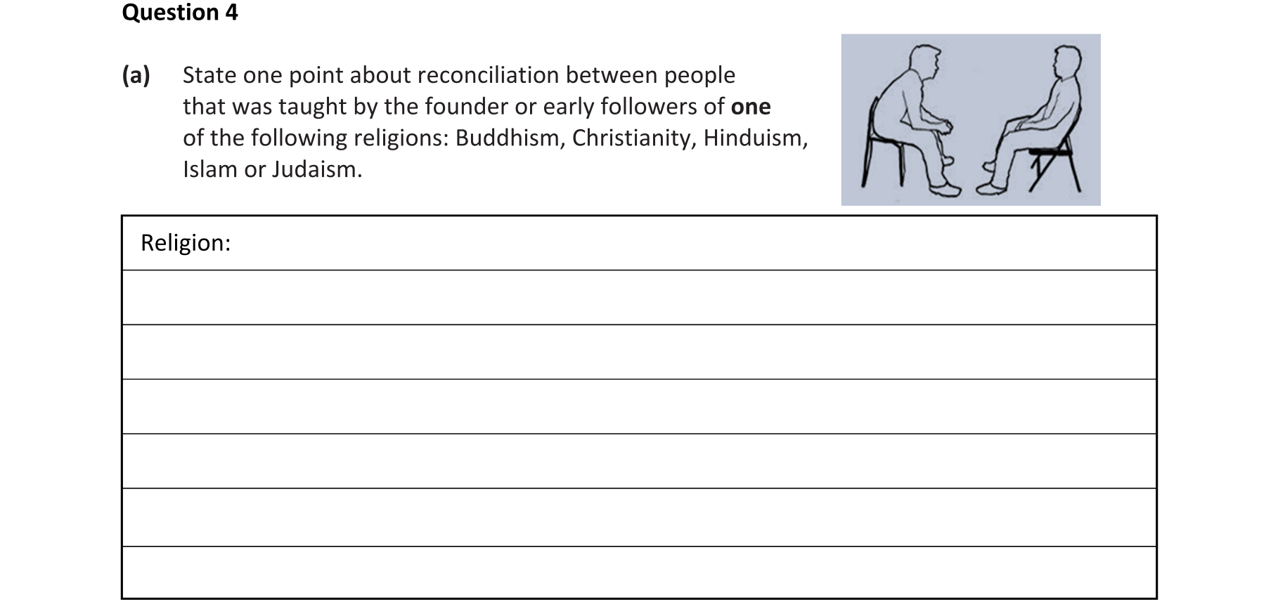 Question fa42f080-4721-4ed8-a4b0-f4b0b09bf426