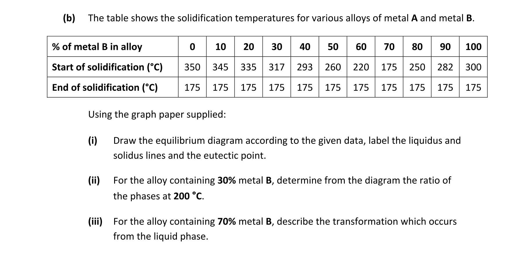 Question 3330ed11-3ba8-4d66-a1dd-7458d05d4f99