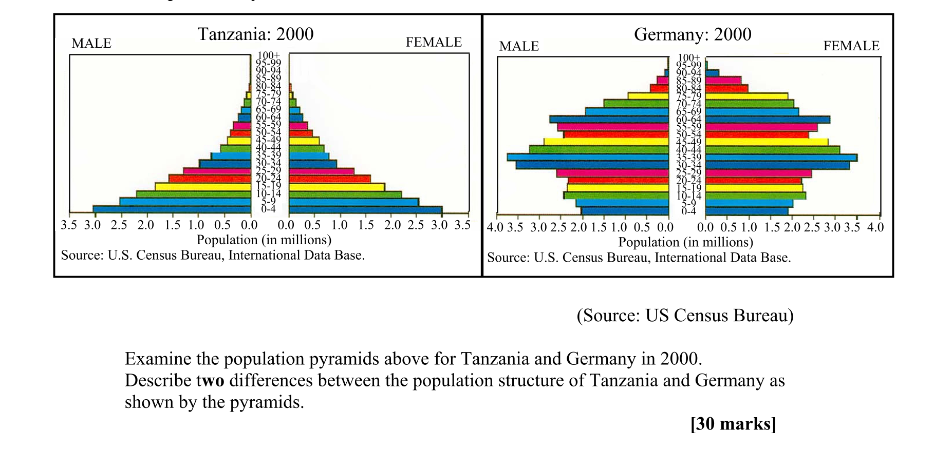 Question 4313404a-3d0f-4b51-9998-5539414a41ea