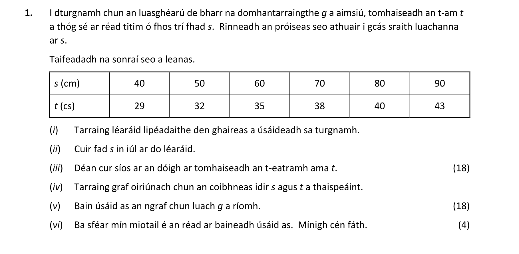 Question c33692b9-44a2-4a16-9885-16b42538266f