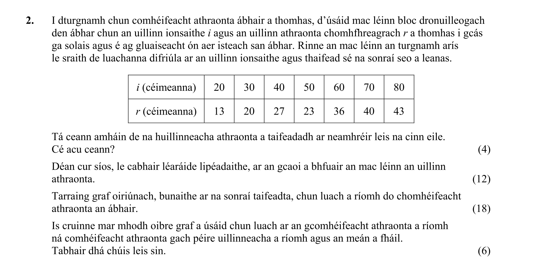 Question d1219a6b-e9d3-4960-bda6-39d0d89e94df