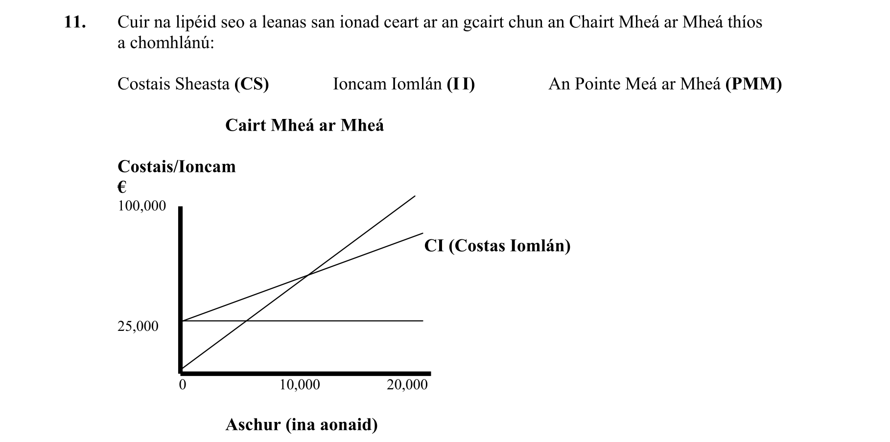 Question a71d93cc-932a-483e-a788-233102cb7f47