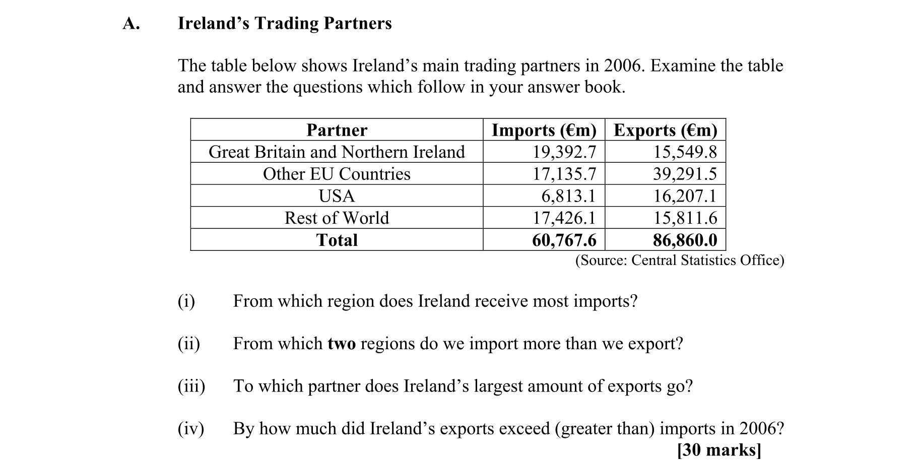 Question 75d3c1bc-7362-45ff-8a4b-b3d45b7a3e20
