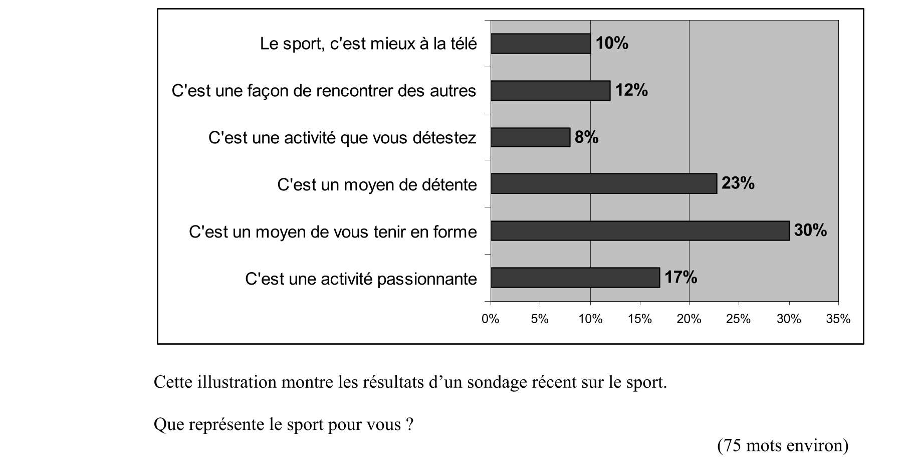 Question 09e15c18-2605-4690-930d-91f877bedb25