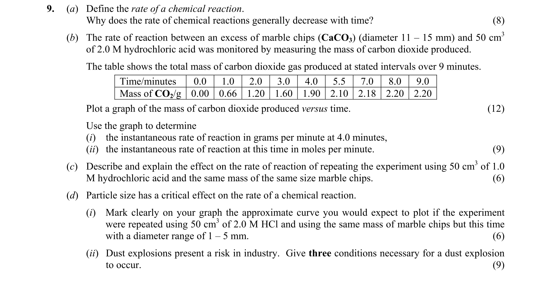 Question cdb86157-726b-4e28-8349-9a6809ad876f