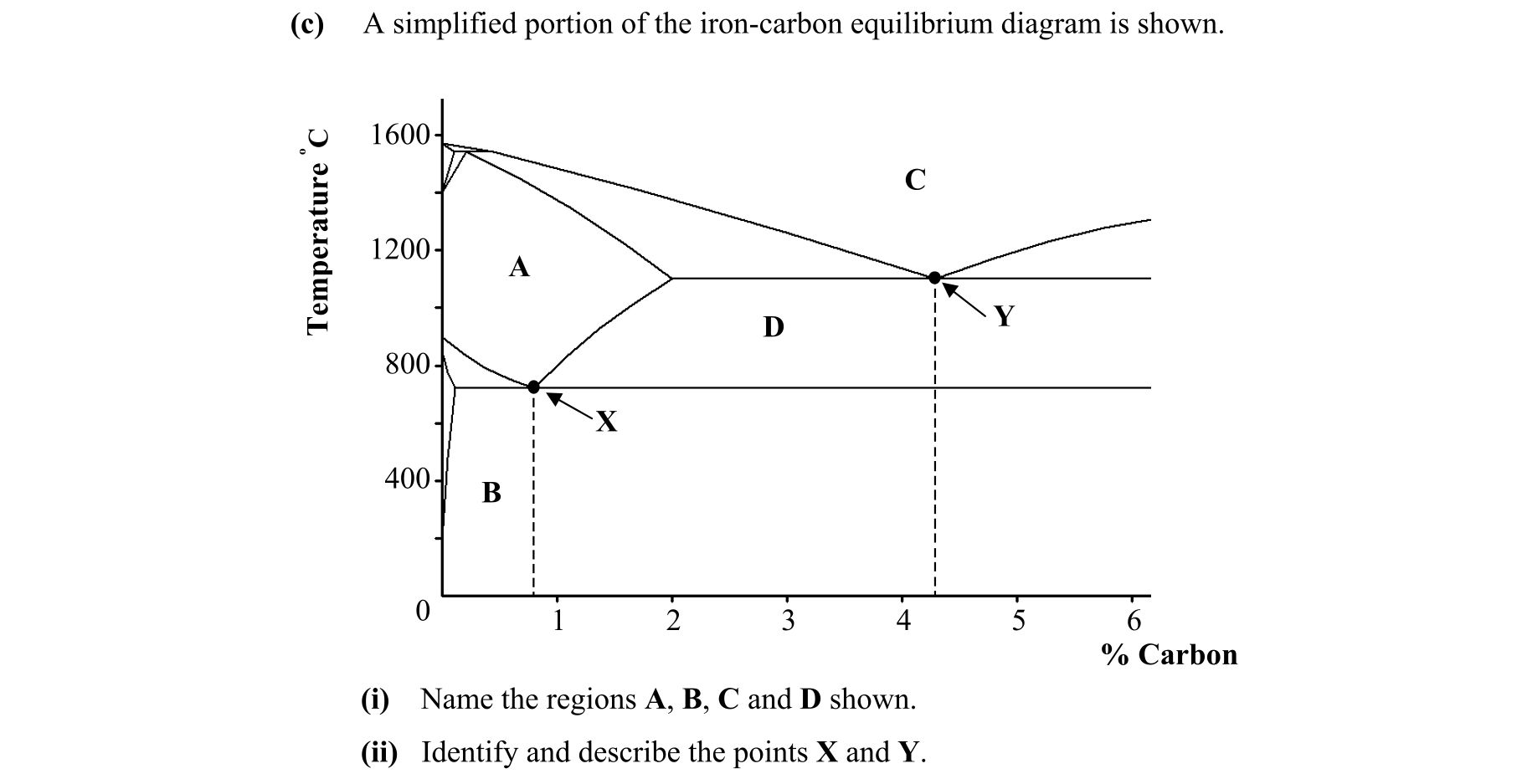 Question 062cc3f5-7e4a-4cb8-87d6-57bb180a0a47