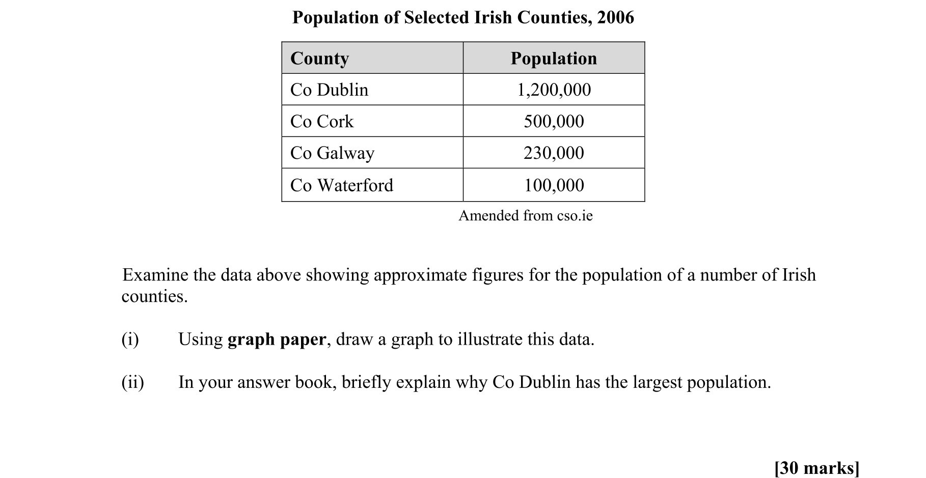 Question 4f16e0a2-d937-48b3-b554-b77b83c4077d