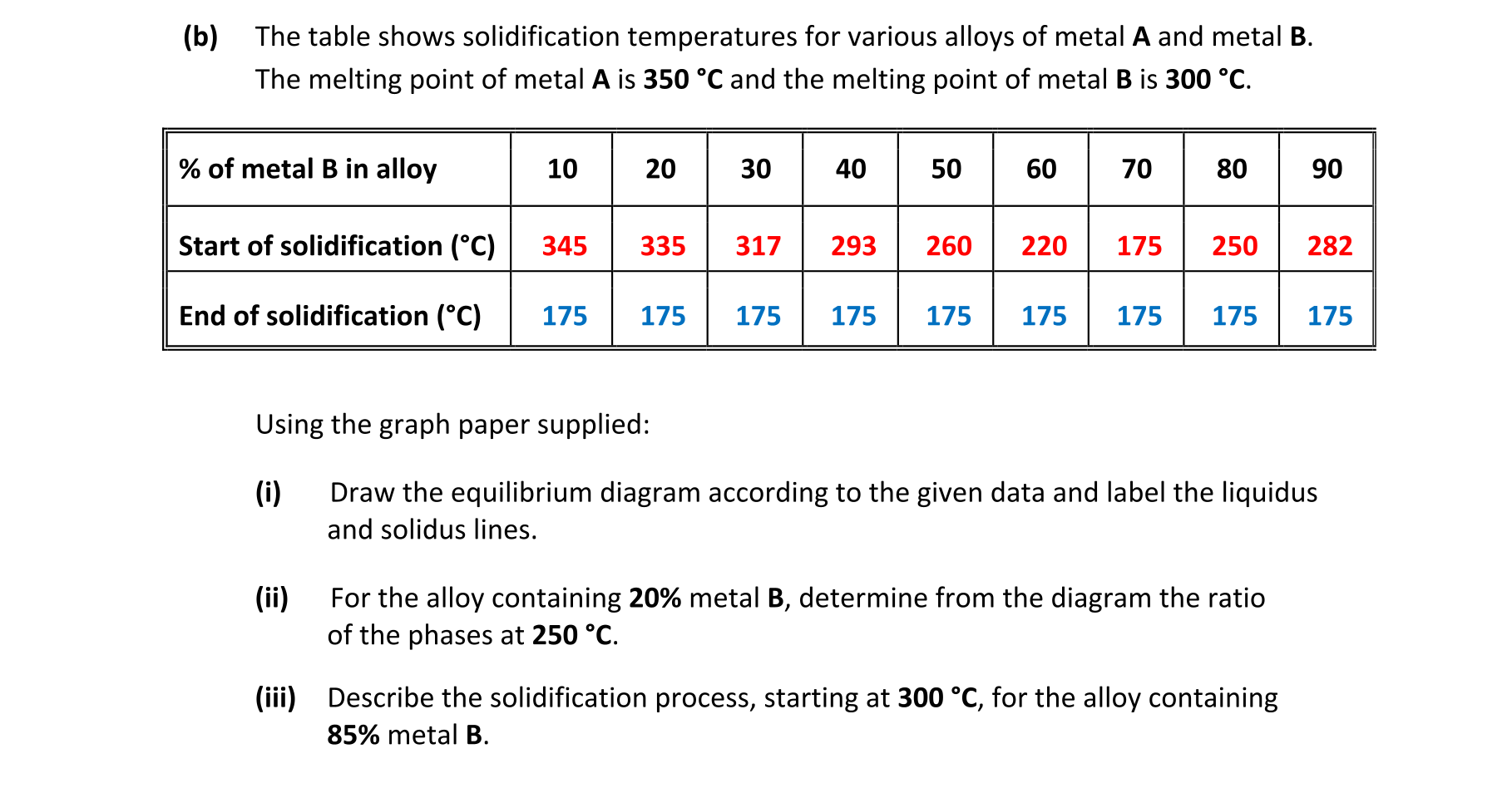 Question 7eb80d3f-b0a9-4b6b-965f-8a0818758862